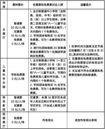 济南科技馆门票价格图片